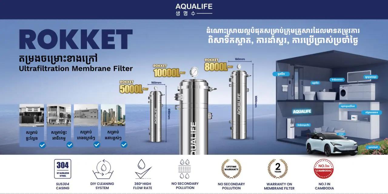 Aqualife Rokket whole-house filtration series